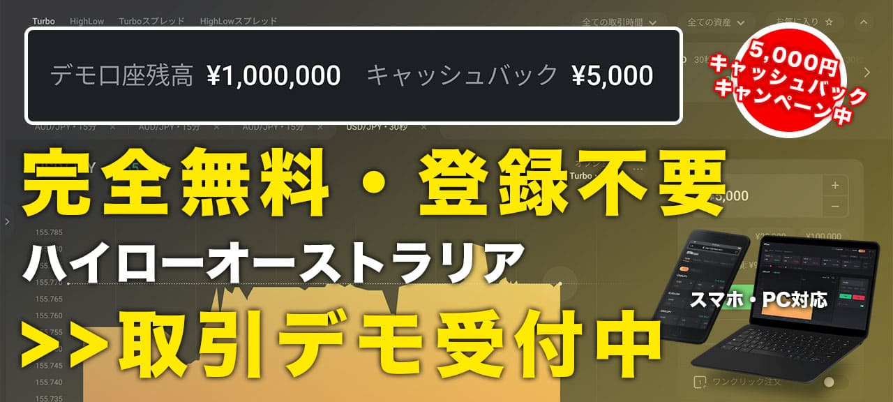 ハイローオーストラリアのクイックデモ受付中