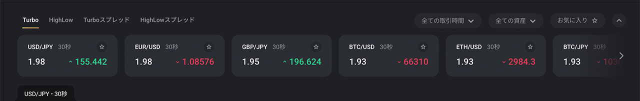 ハイローオーストラリア公式通貨ペア一覧