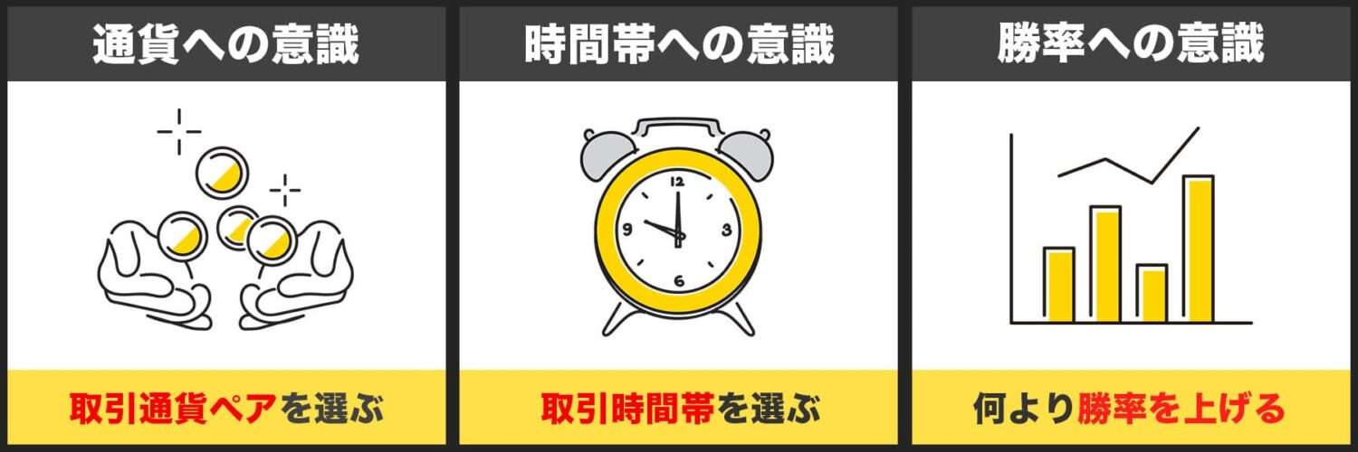 ハイローオーストラリアの引き分け判定を避ける3つの方法