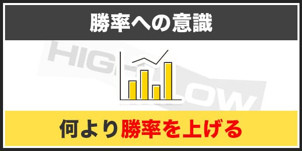 ハイローオーストラリアの引き分け判定を避ける方法③ 何より勝率を上げる