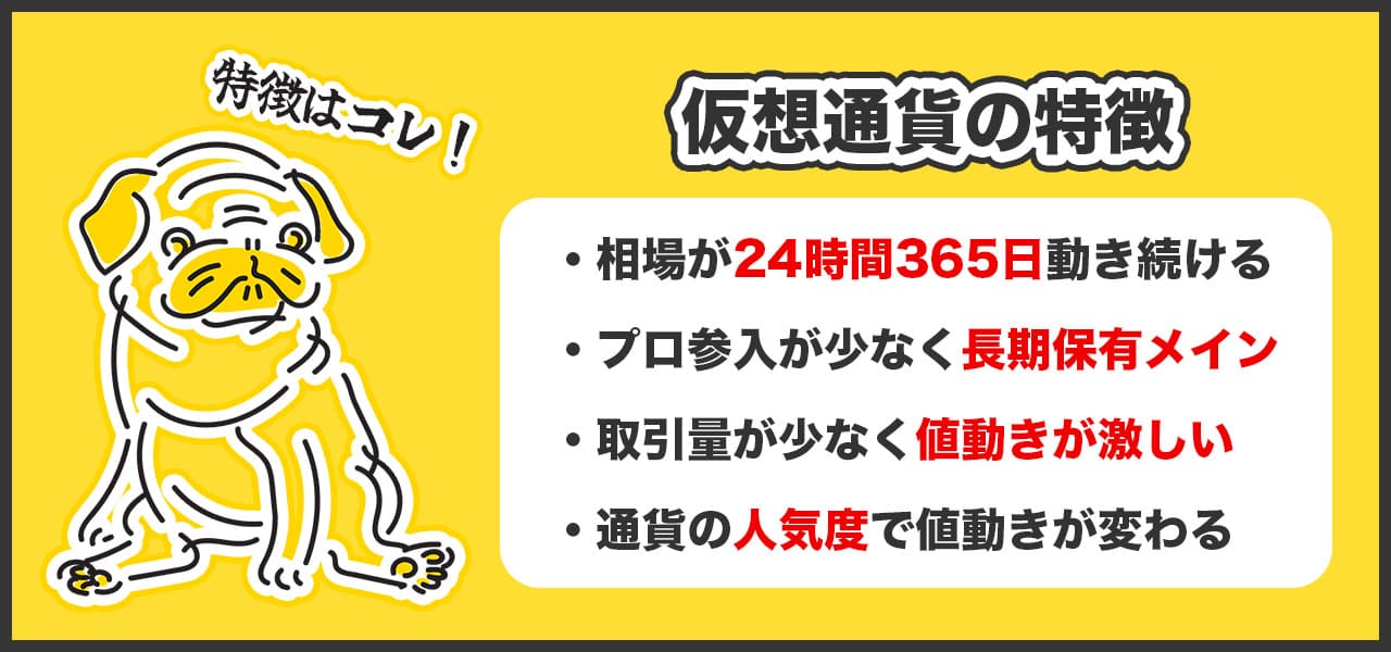 ハイローオーストラリアの仮想通貨の特徴