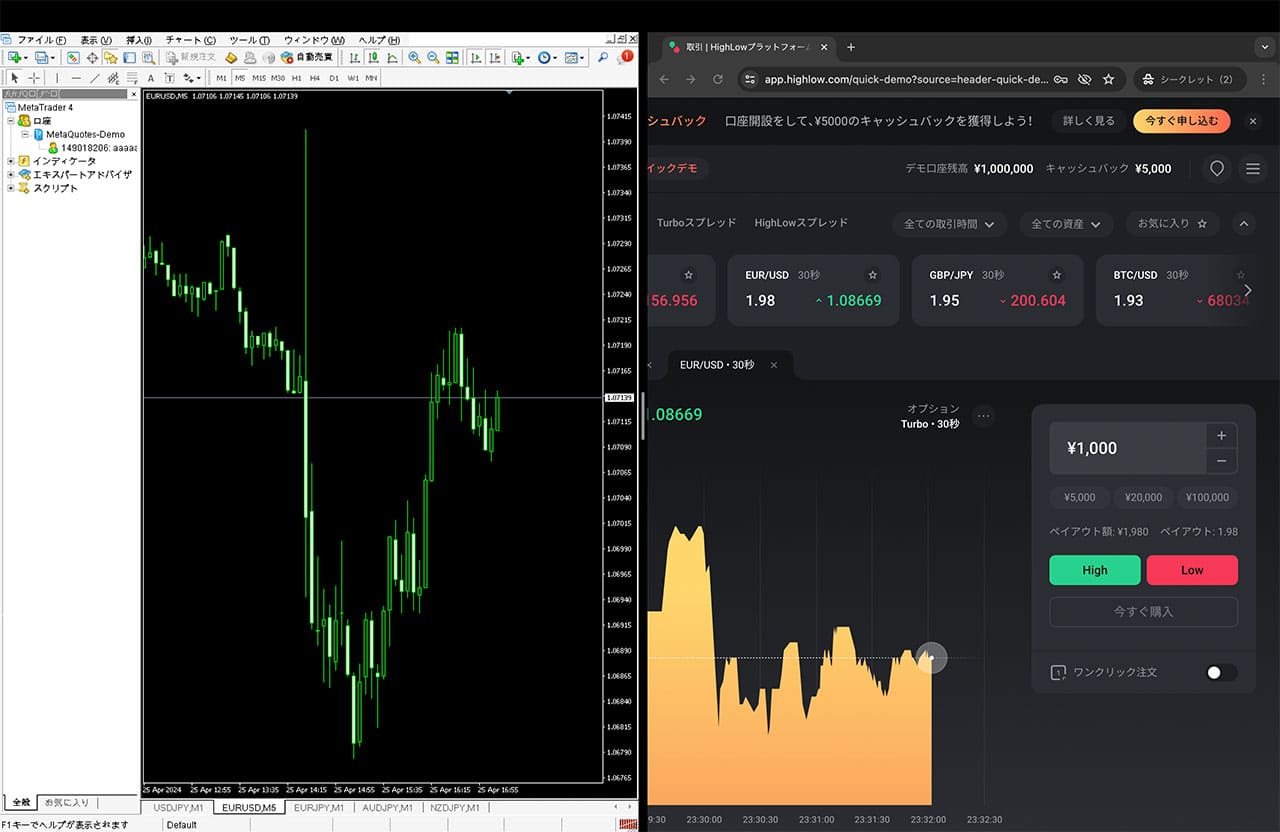 パソコン画面にMT4とハイローオーストラリアの取引画面を同時に表示させている画像