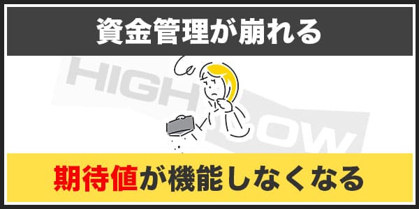 バイナリーオプションでマーチンゲール法を使ってはいけない4つの理由「①マーチンは資金管理が大幅に崩れる」