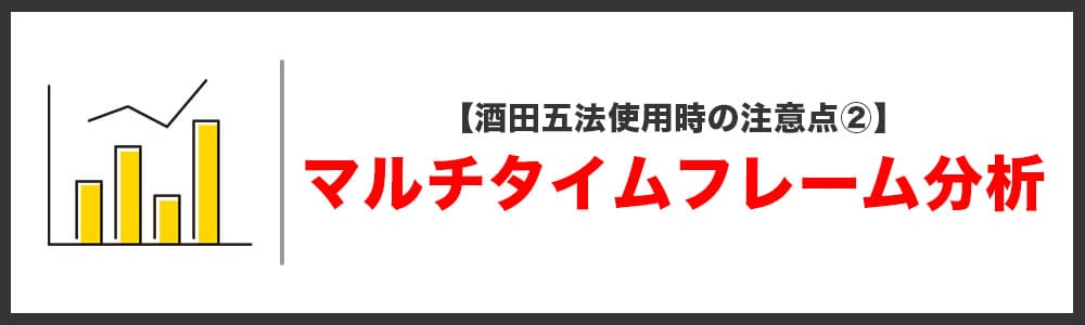 酒田五法使用時の注意点②「マルチタイムフレーム分析を活用する」