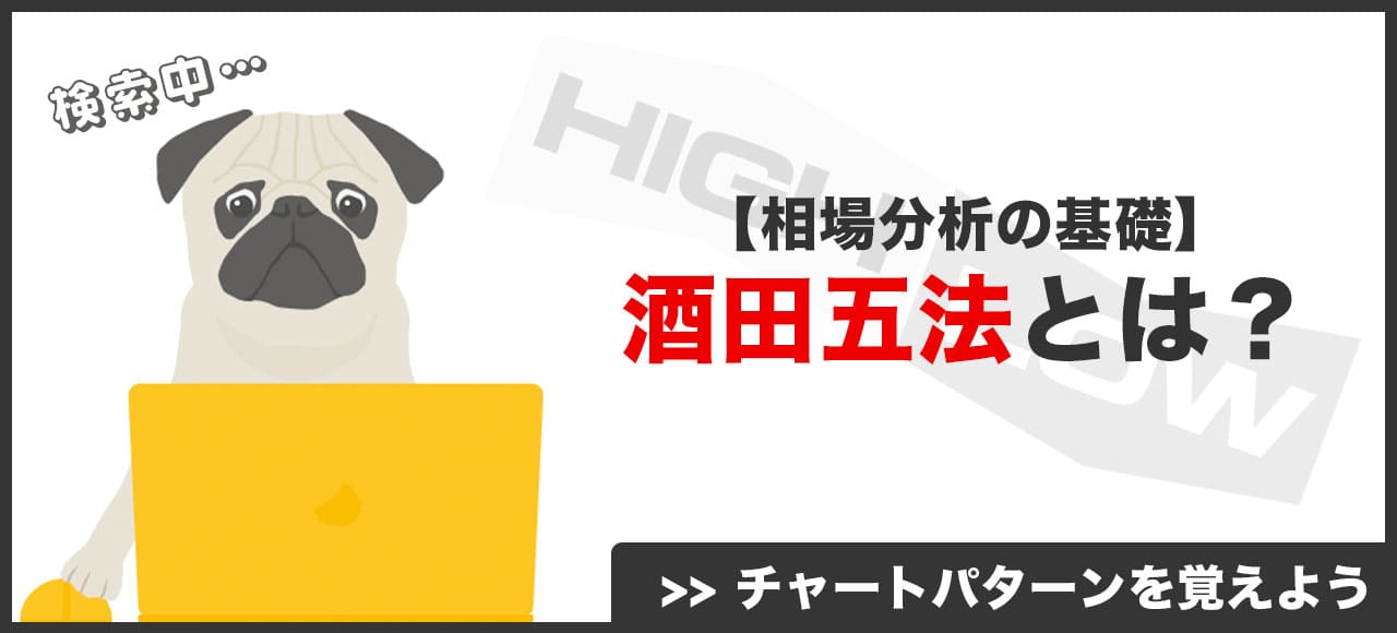 酒田五法とは？画像