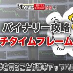 マルチタイムフレーム分析を使ったバイナリーオプション攻略法画像