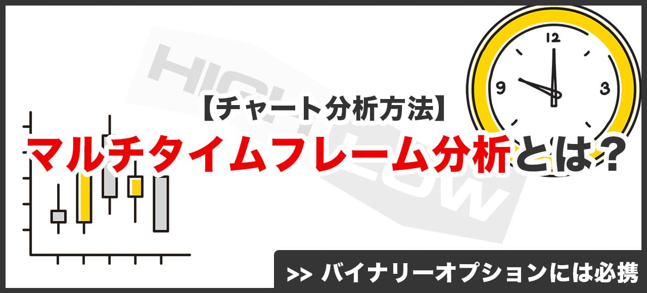 マルチタイムフレーム分析とは？画像