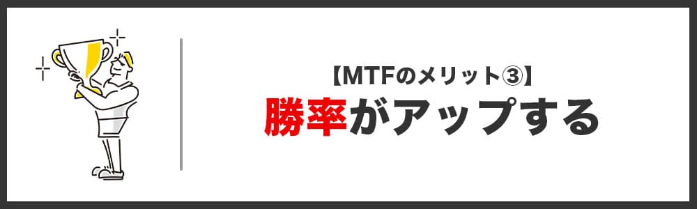 MTFのメリット③ 相場全体での分析により勝率がアップする